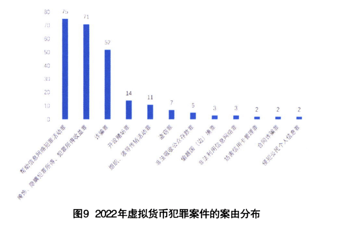泰达币诈下载案下载察管吗，警察能查询USDT充币地址吗