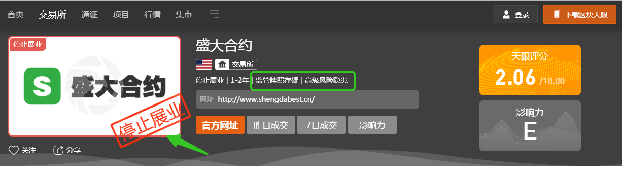 通过虚拟币地址查到所属平台，通过虚拟币地址查到所属平台信息