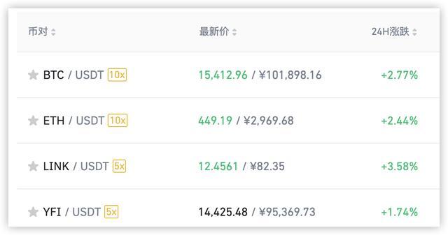 洗usdt犯法吗，usdt需不需要洗