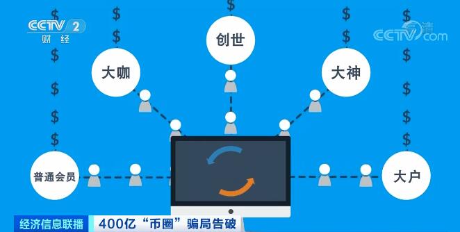 tokentoken钱包支持波场吗，imtoken钱包怎么添加波场的usdt