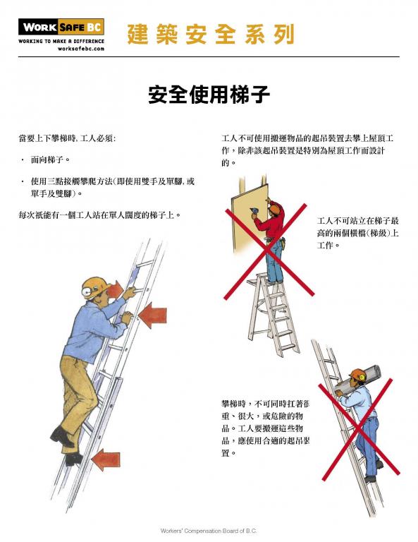 安全下梯子的注意事项，安全下梯子的注意事项是什么
