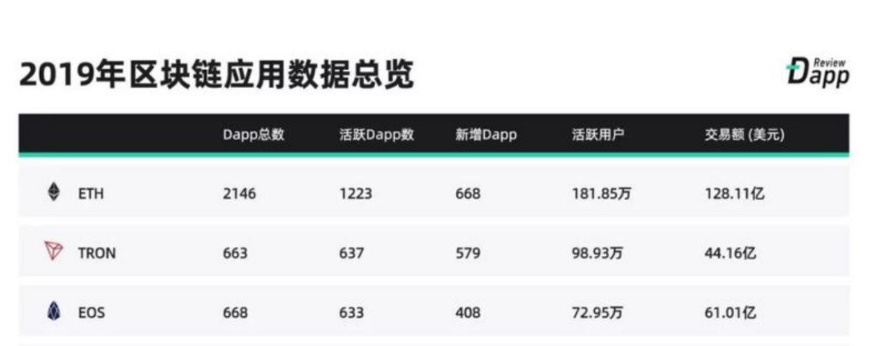 以太坊官网浏览器，以太坊游览器中文版