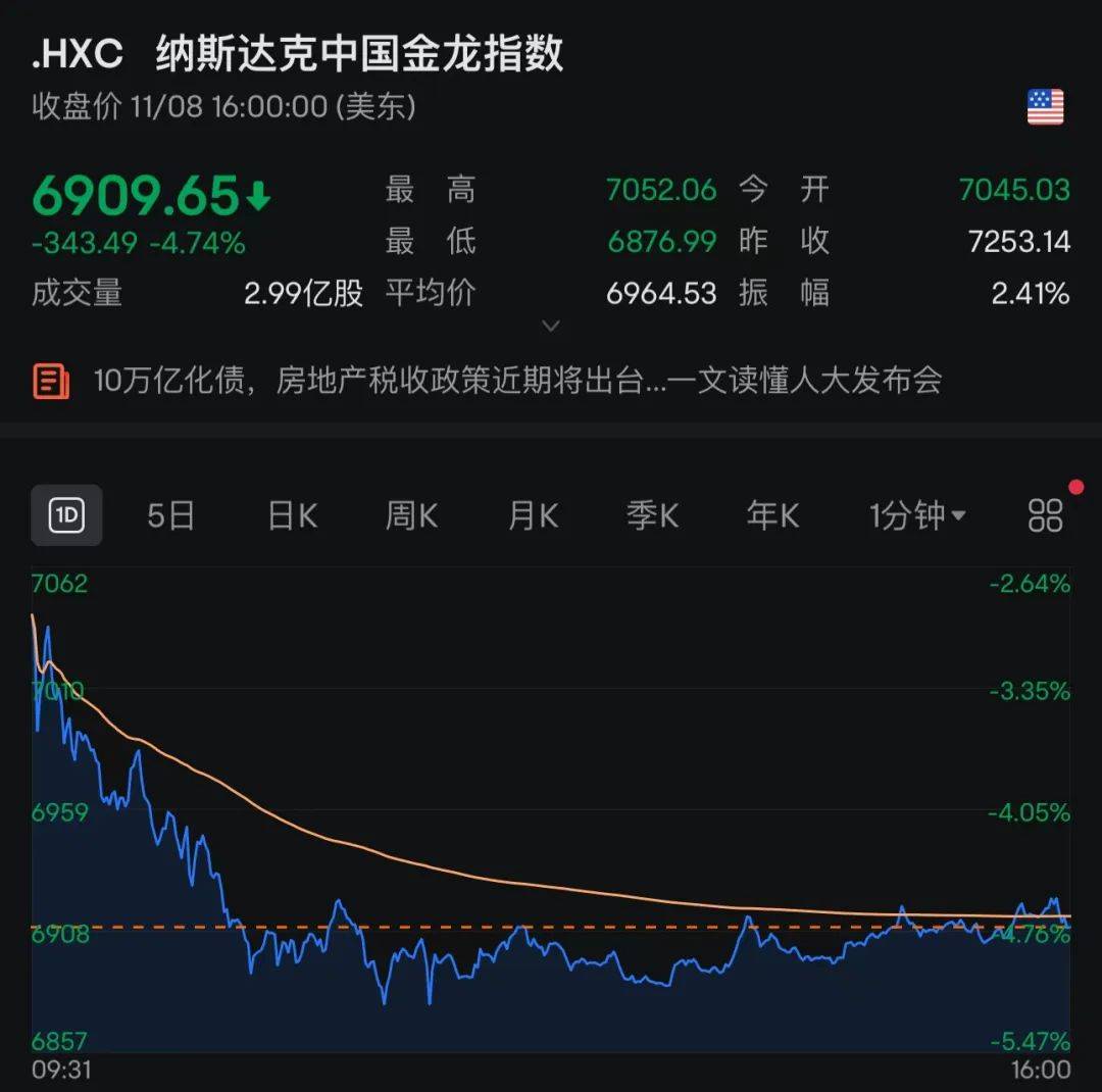 特朗普币预计涨到1万美元，特朗普币预计涨到1万美元是真的吗