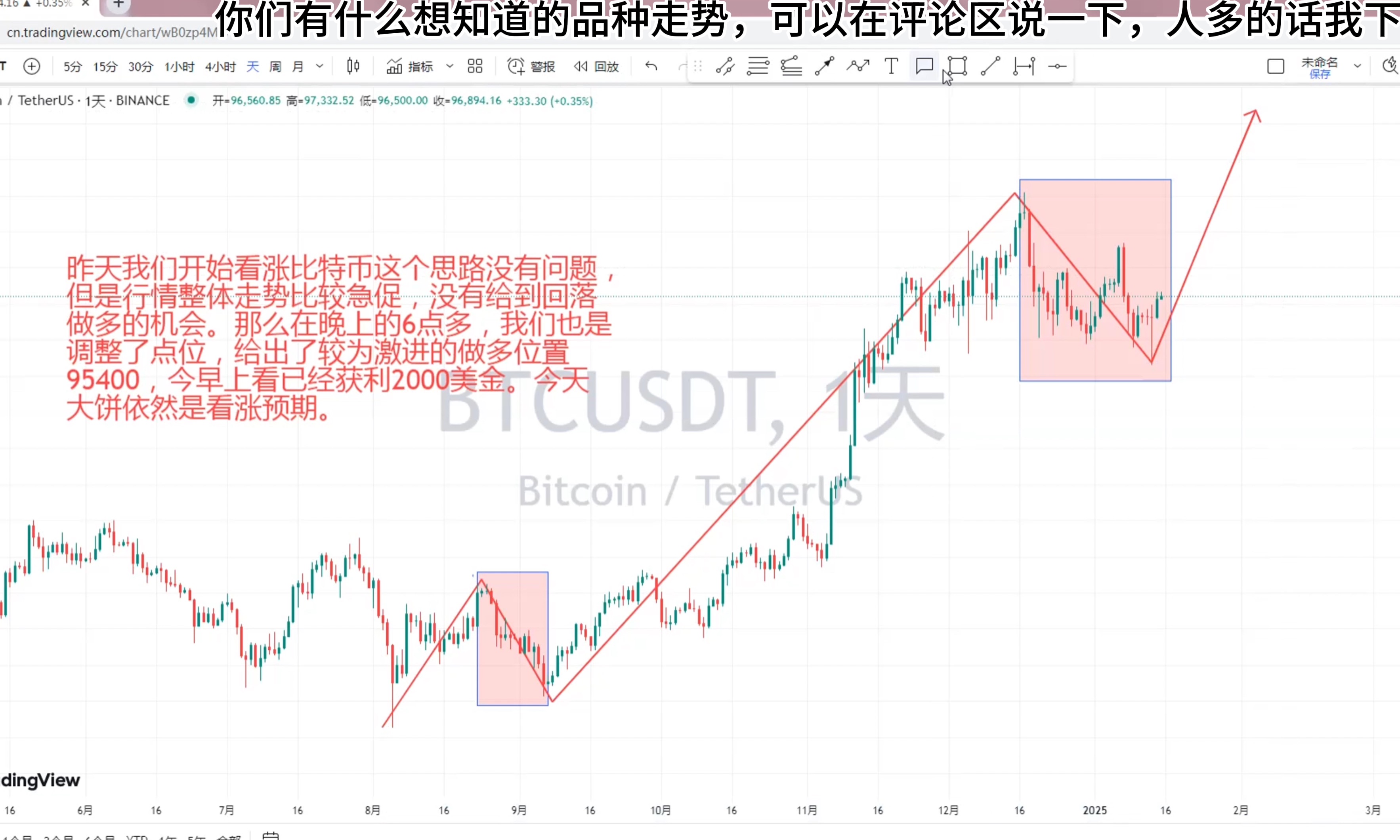 关于比特币历史价格走势图币排名网的信息